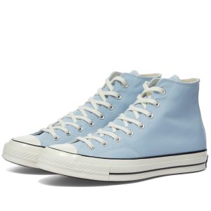 Кеды Converse  (A00459C) голубого цвета